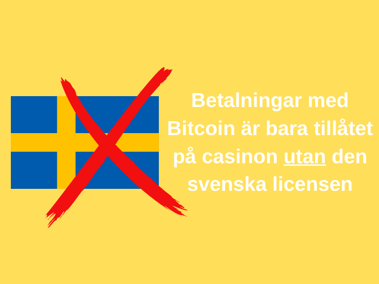 Bitcoin finns inte på svenska casinon