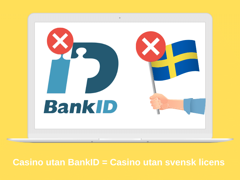 Casino utan BankID är samma sak som casino utan licens
